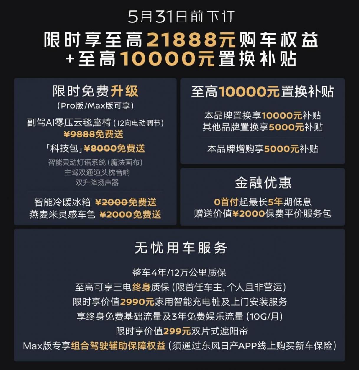 東風日產N7正式上市 售價11.99萬元起