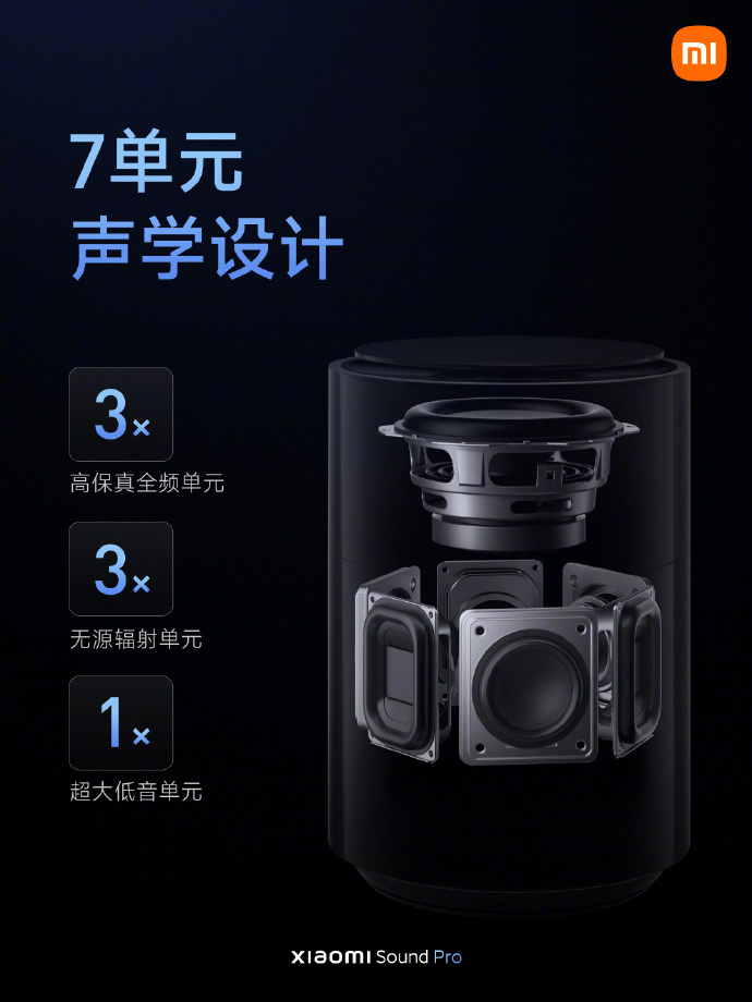 京東小米 Sound Pro 智能音箱7 單元高保真20:00 國補(bǔ) 611 元直達(dá)鏈接