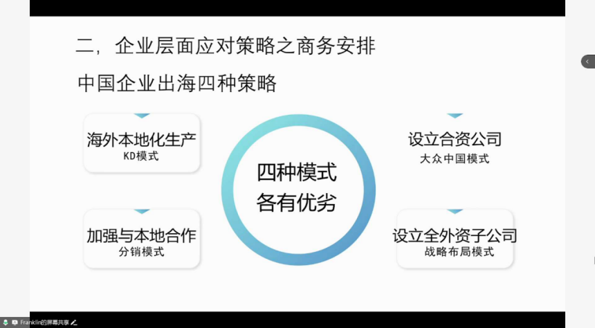 美國無差別加征關(guān)稅，中國汽車企業(yè)如何破局 | 蓋世大學(xué)堂關(guān)稅系列知識講解