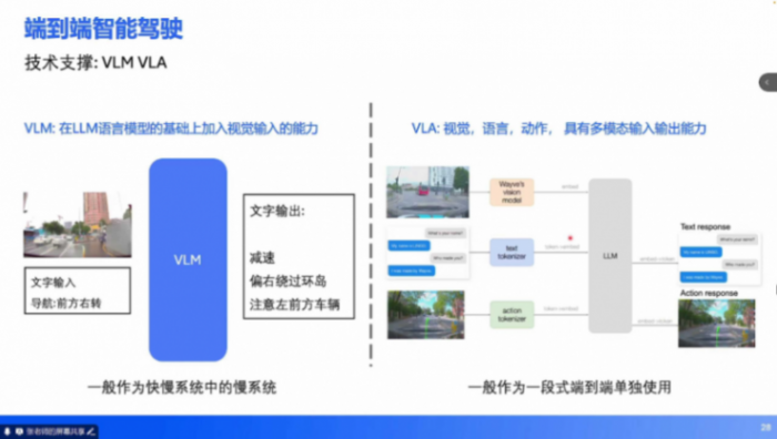 端到端技術培訓 | 蓋世大學堂端到端系列知識講解