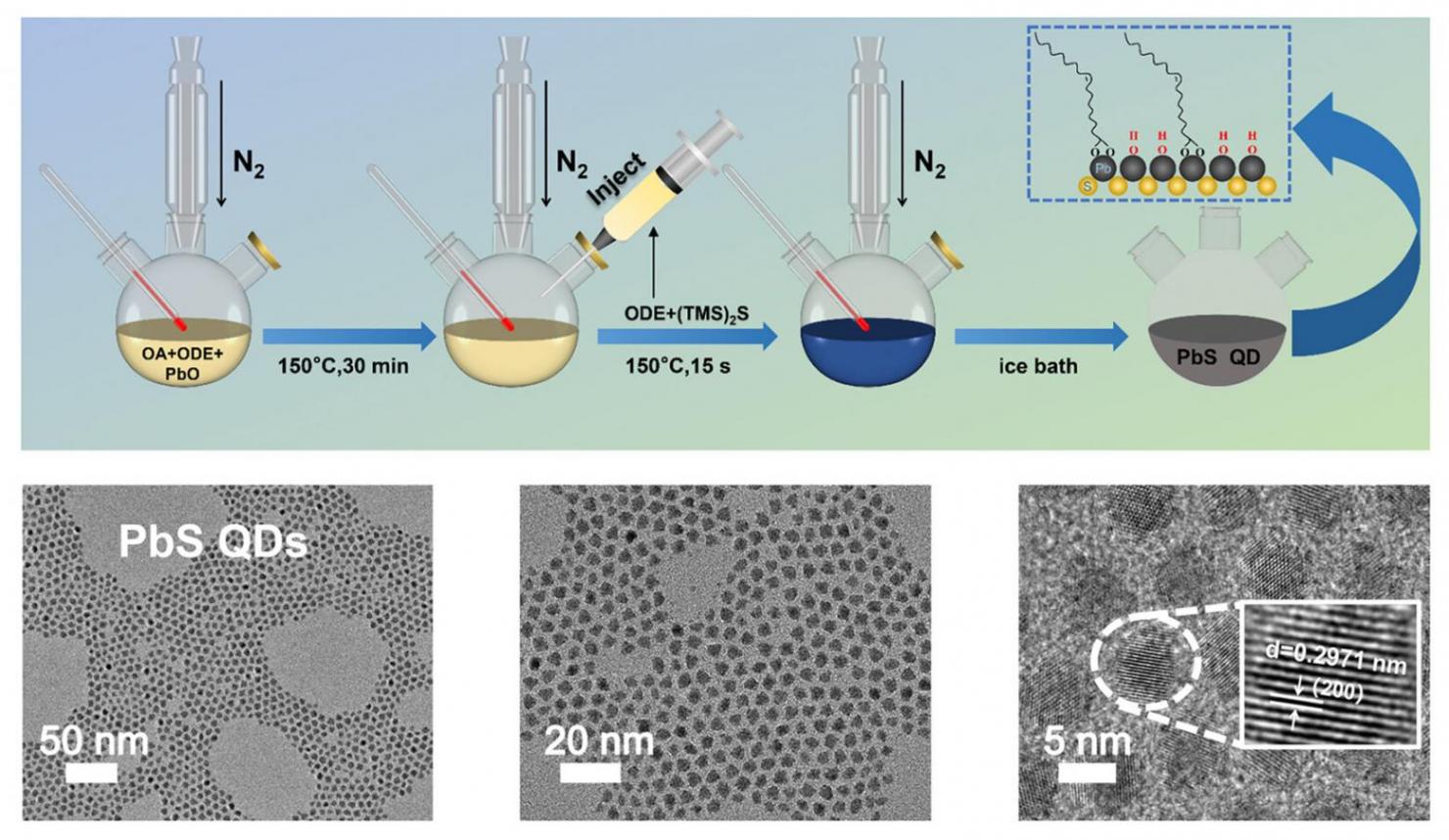 【全球汽車新技術(shù)觀察】6月下期 | 日產(chǎn)發(fā)布第三代e-POWER系統(tǒng)；仿生視覺傳感器填補&ldquo;隧道盲區(qū)&rdquo;