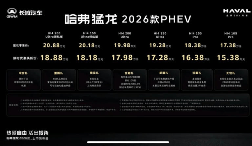 新能源方盒子還能有多強?哈弗猛龍2026款正式上市!