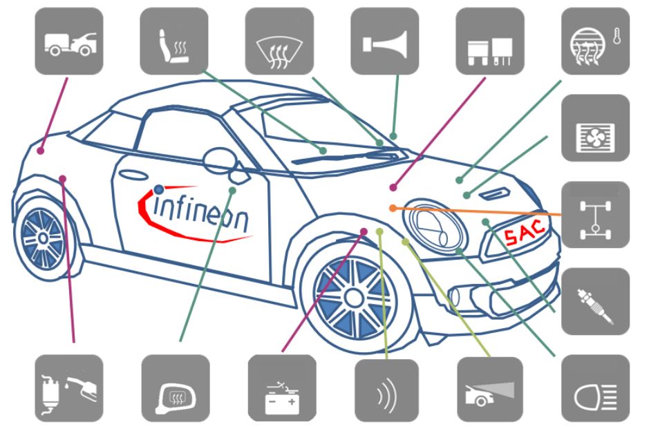 整合賦能，引領創新！大聯大品佳集團榮獲第七屆&ldquo;金輯獎之最佳技術實踐應用&rdquo;獎