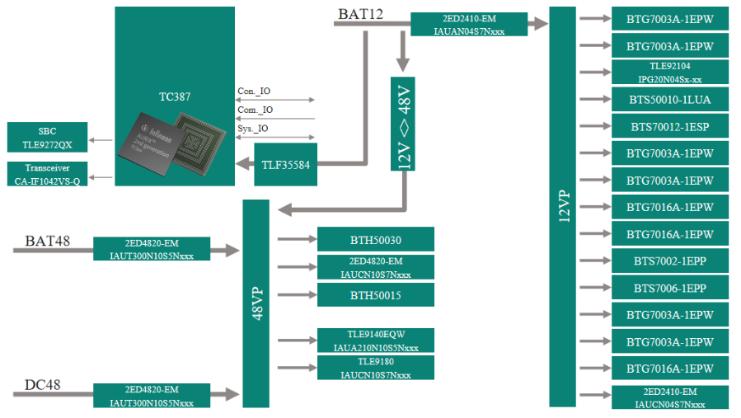 整合賦能，引領創新！大聯大品佳集團榮獲第七屆&ldquo;金輯獎之最佳技術實踐應用&rdquo;獎