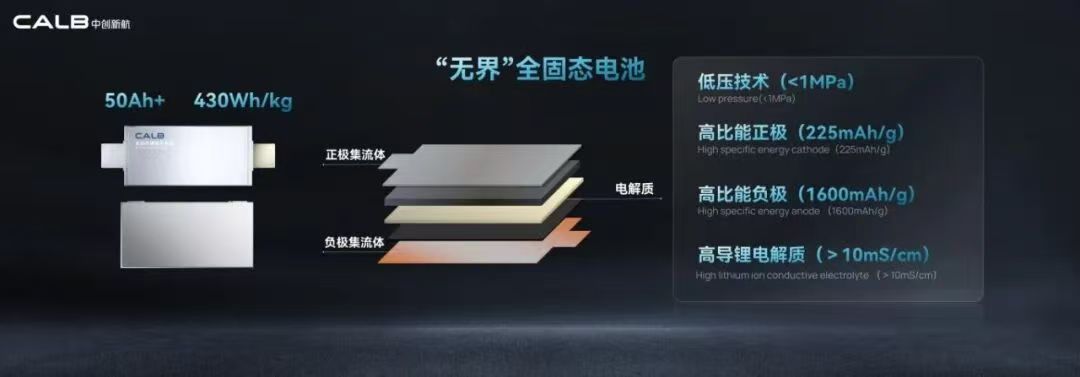 新能源汽車起火，要命的&ldquo;刺客&rdquo;究竟藏在哪？